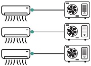Single-split airco systeem